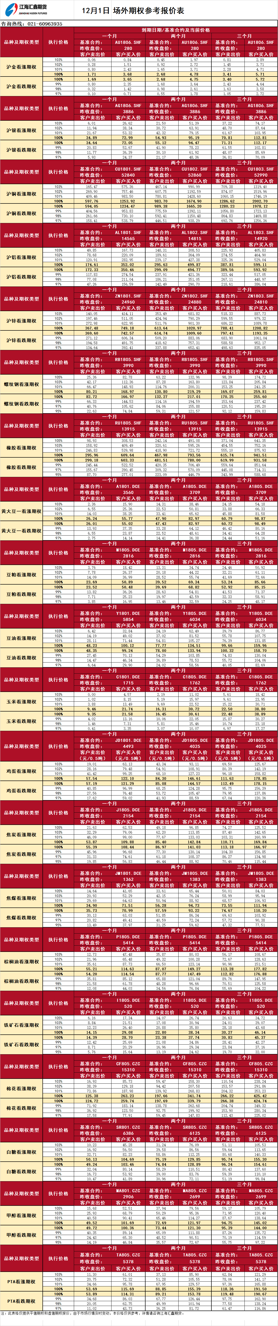 場(chǎng)外期權(quán)_20171201091834.png