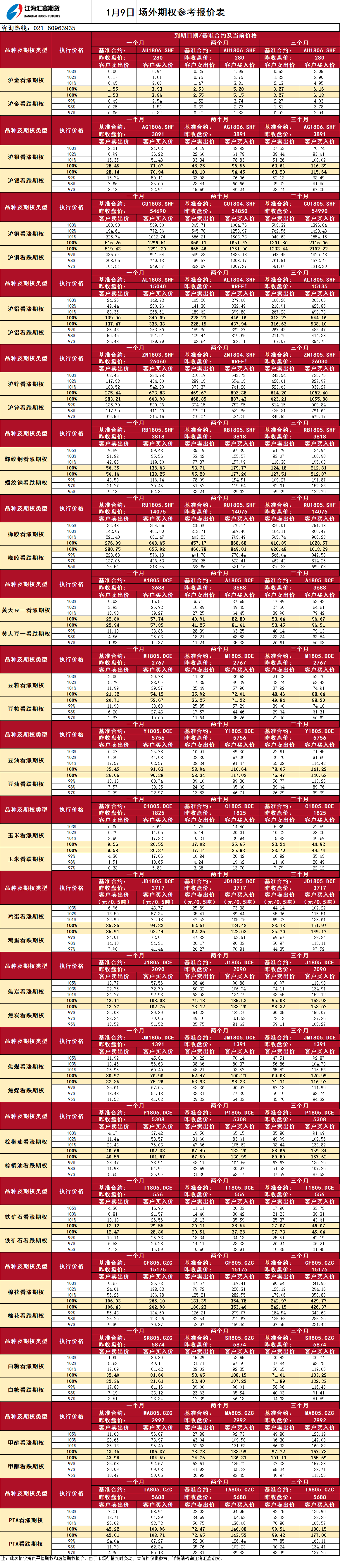 場外期權_20180109094154.png