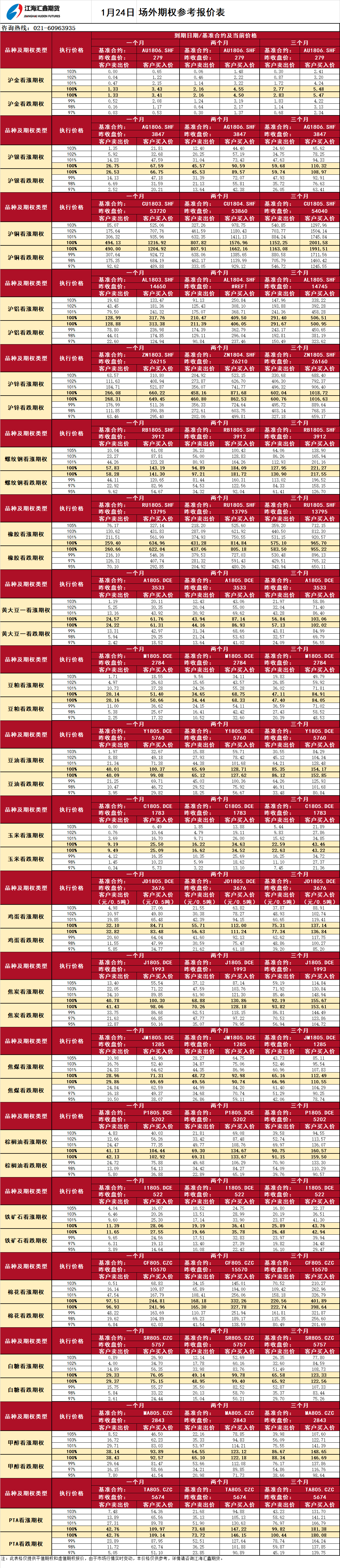 場外期權_20180124095729.png