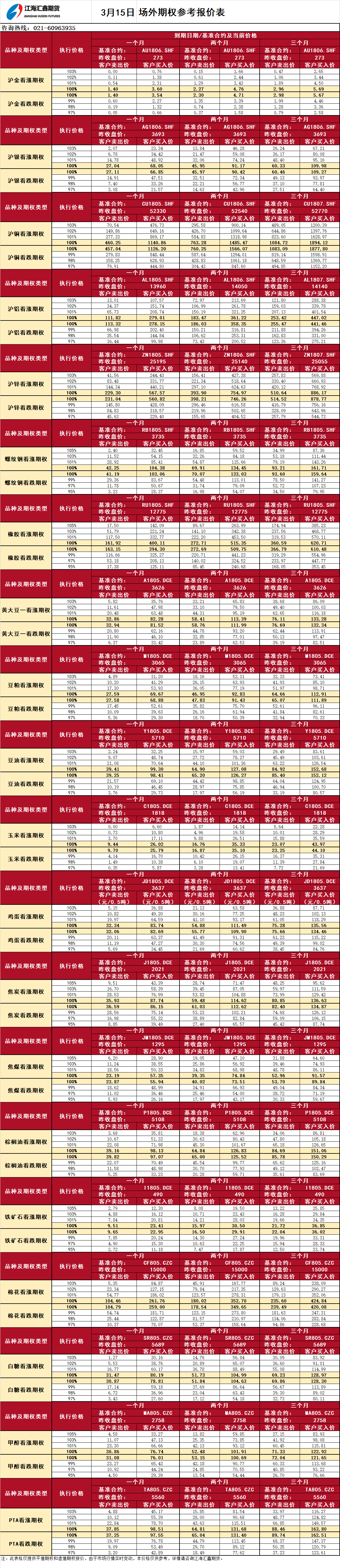場(chǎng)外期權(quán)_20180315100804.png