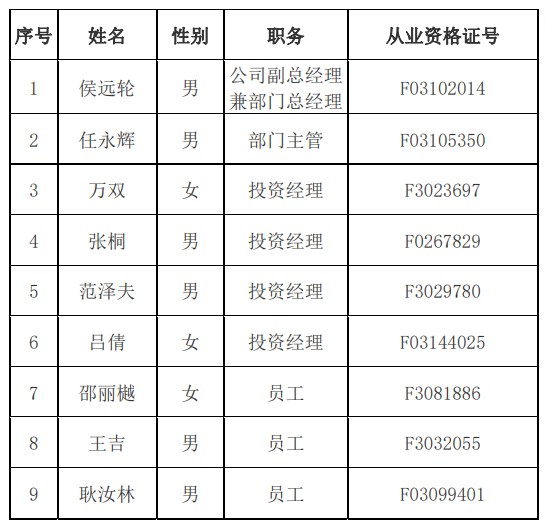 資管.png 資管.png